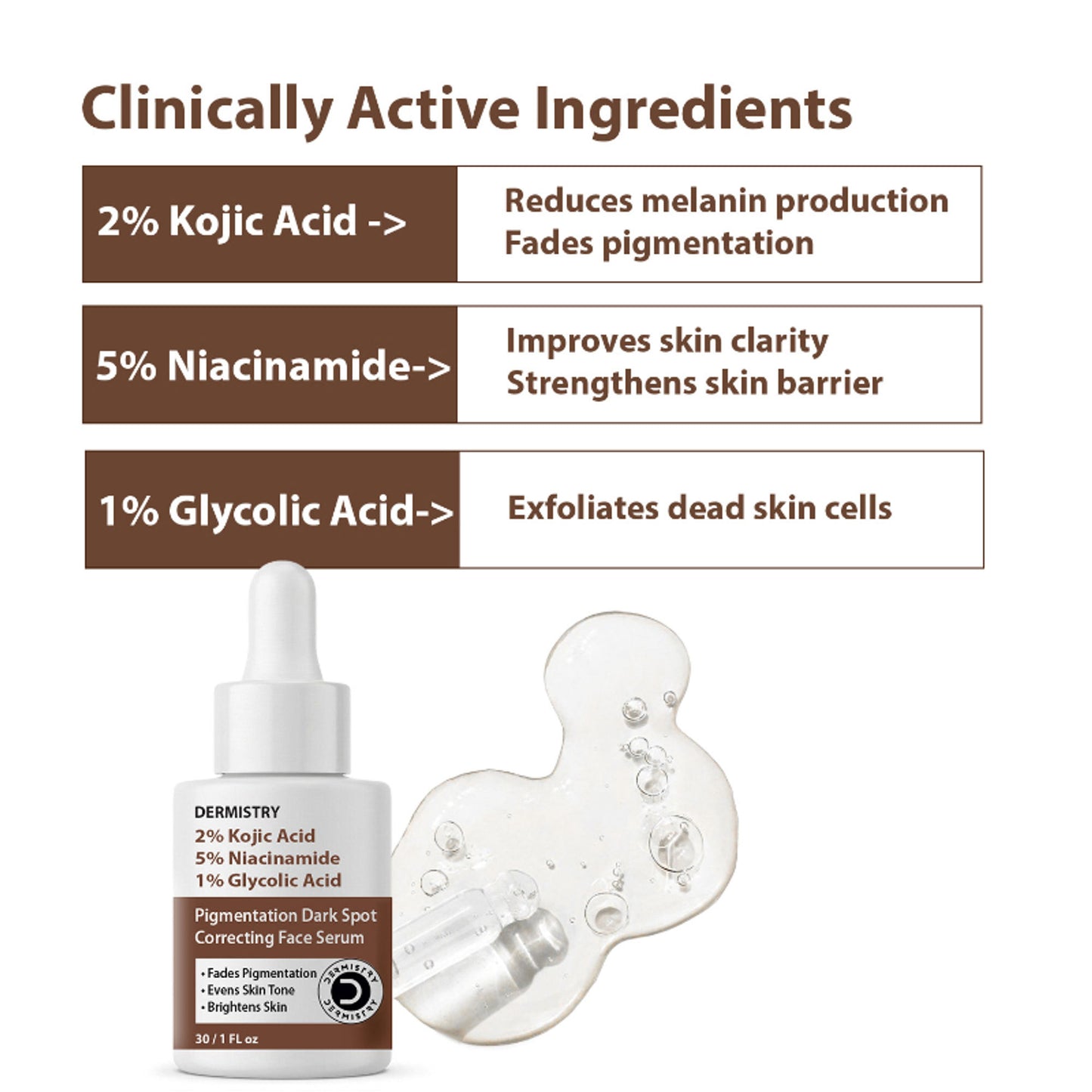 DERMISTRY 2% Kojic Acid Face Serum Pigmentation Dark Spots Removal Whitening Glowing Skin Fairness