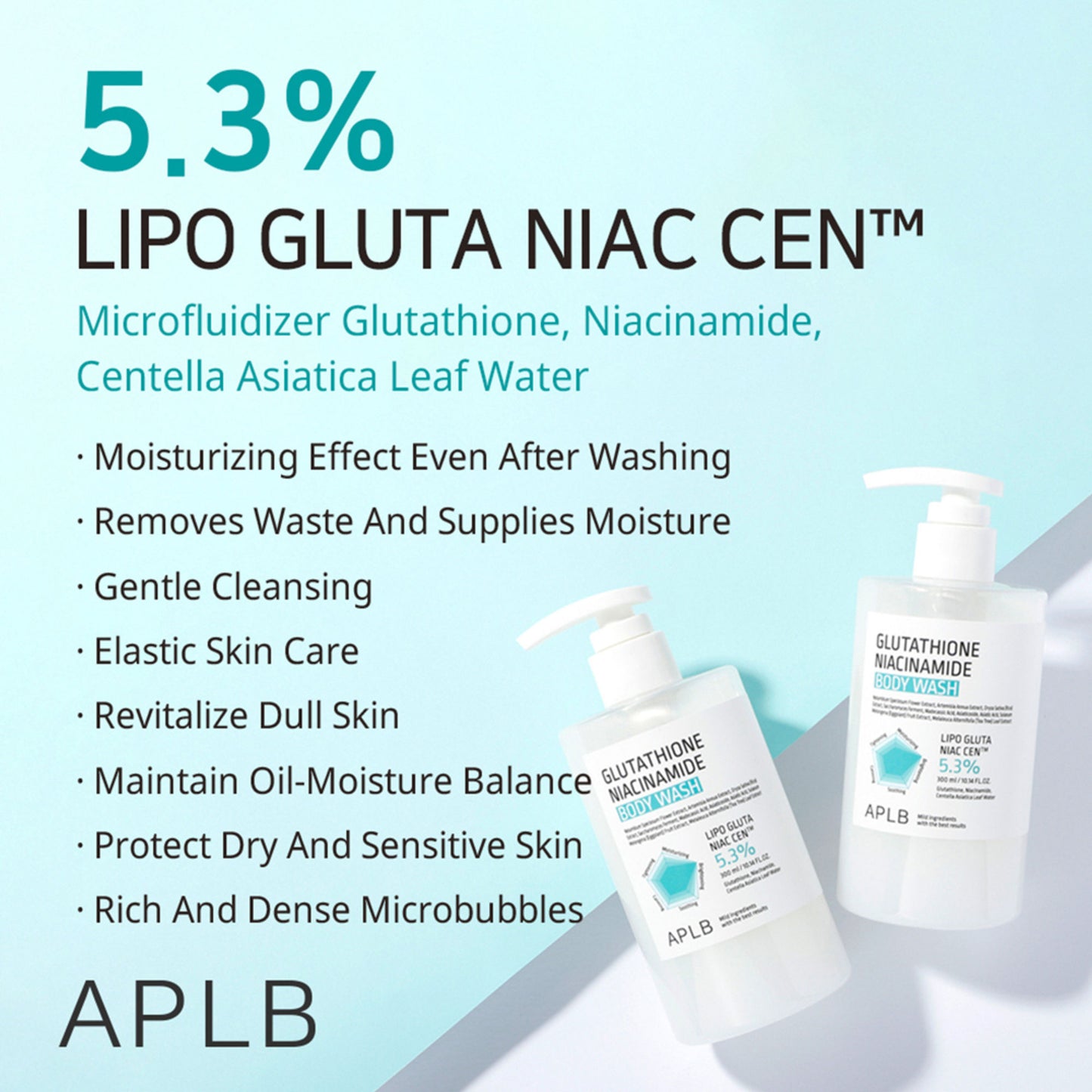 APLB Glutathione Niacinamide Body Wash