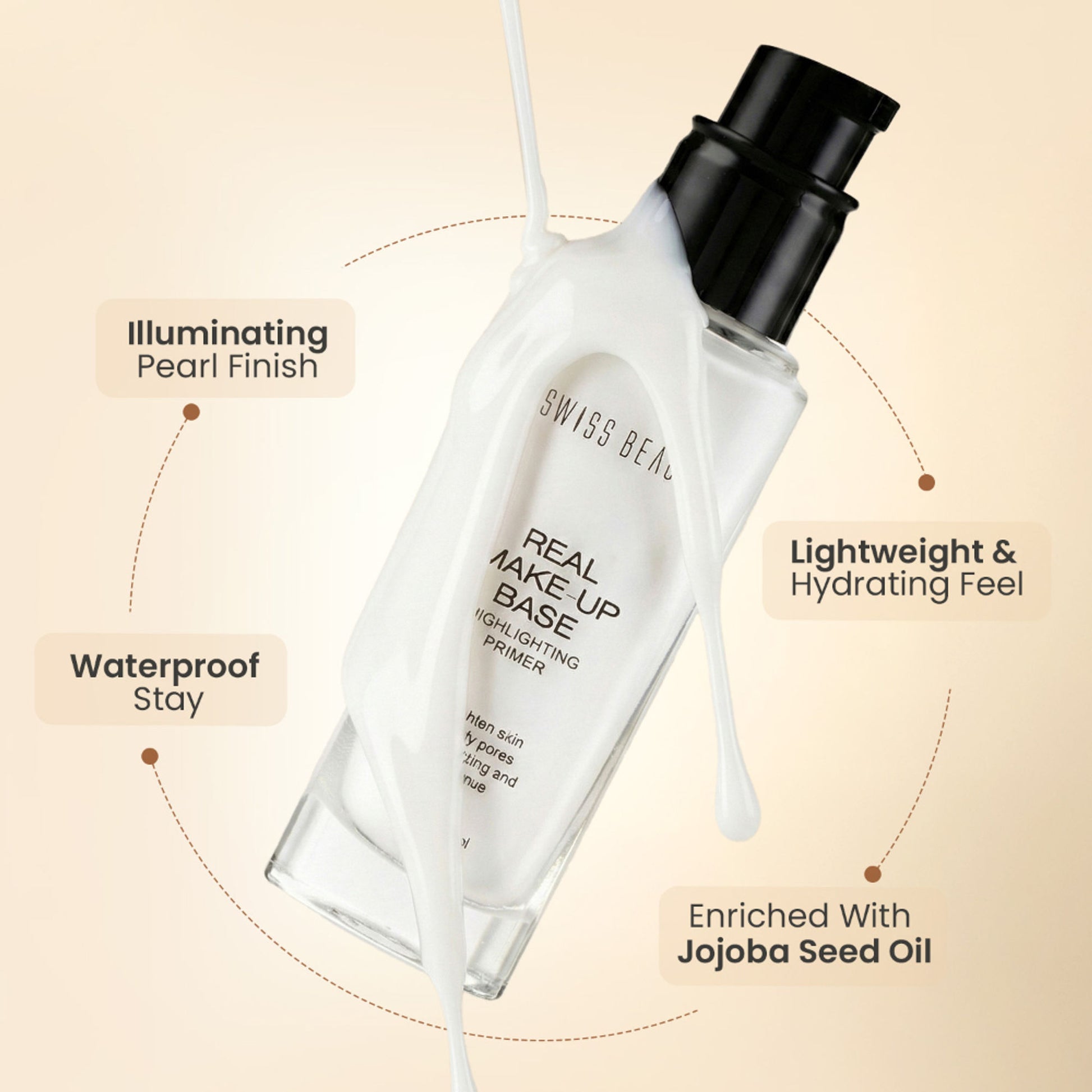 Swiss Beauty Real Make-Up Base Highlighting Primer , Brighten Skin , Modify Pore - N03 Pink Tint