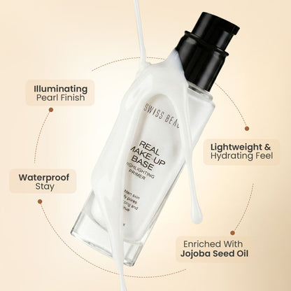 Swiss Beauty Real Make-Up Base Highlighting Primer , Brighten Skin , Modify Pore - N03 Pink Tint