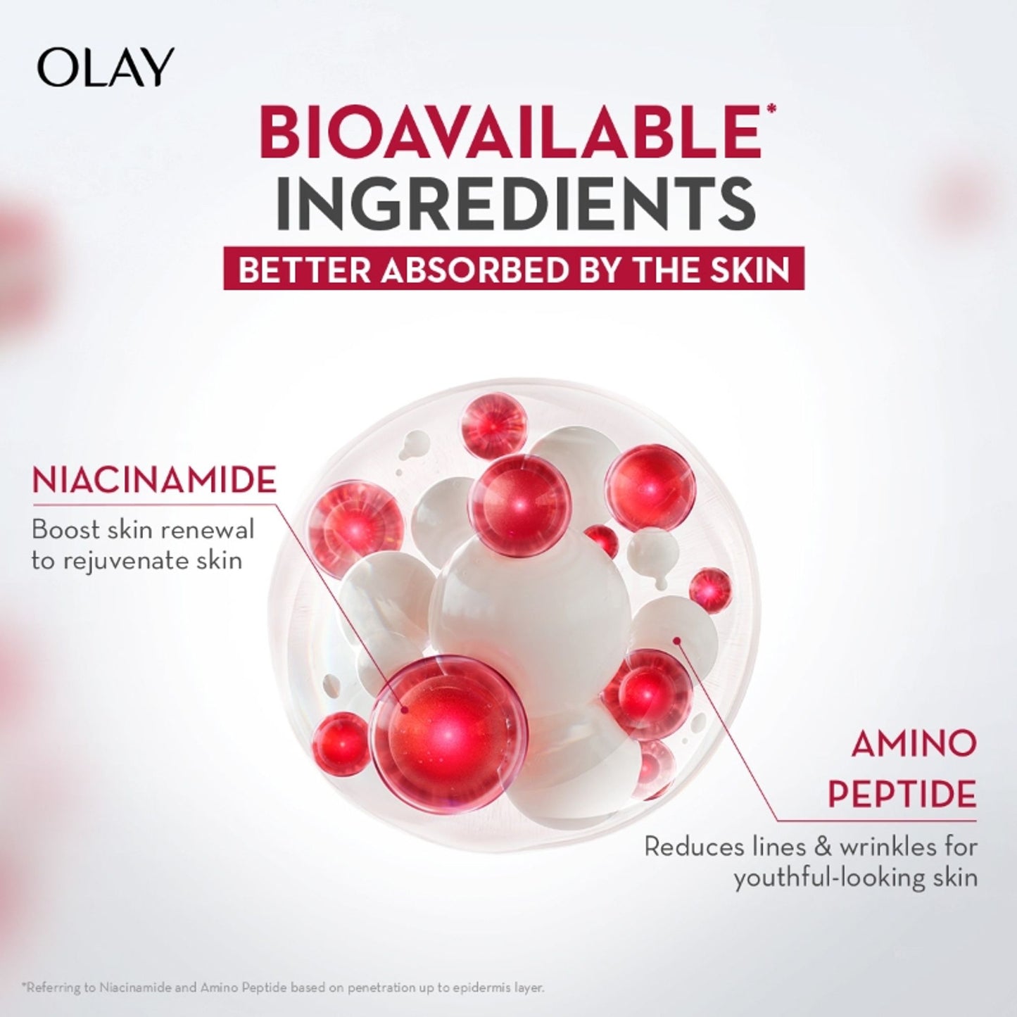 Olay Regenerist Whip Cream With Spf30, Ultra Lightweight For Plump & Bouncy Skin With Niacinamide