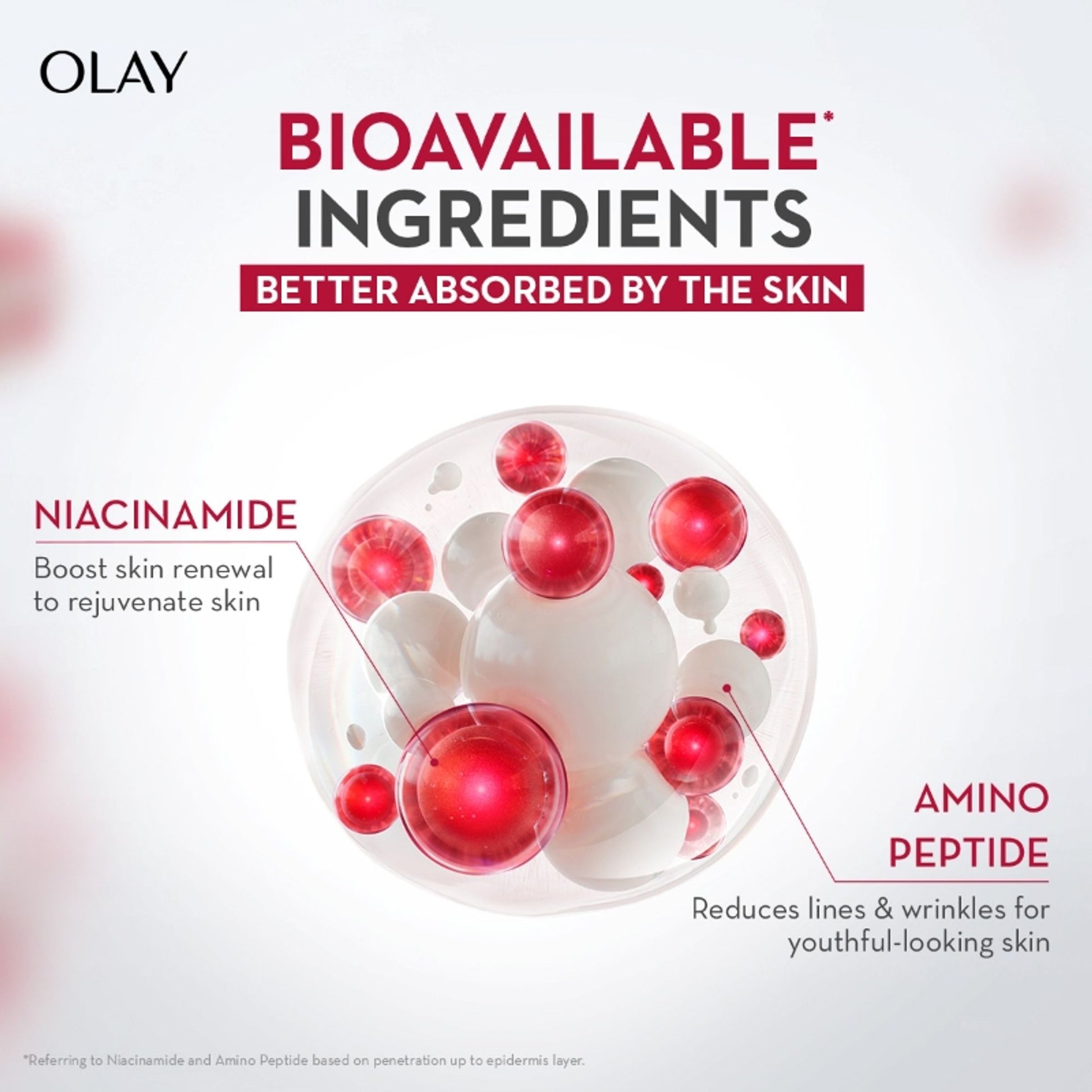 Olay Regenerist Whip Cream With Spf30, Ultra Lightweight For Plump & Bouncy Skin With Niacinamide