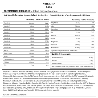 Nutrilite Daily Multivitamin and Multimineral Tablets - Indyancart