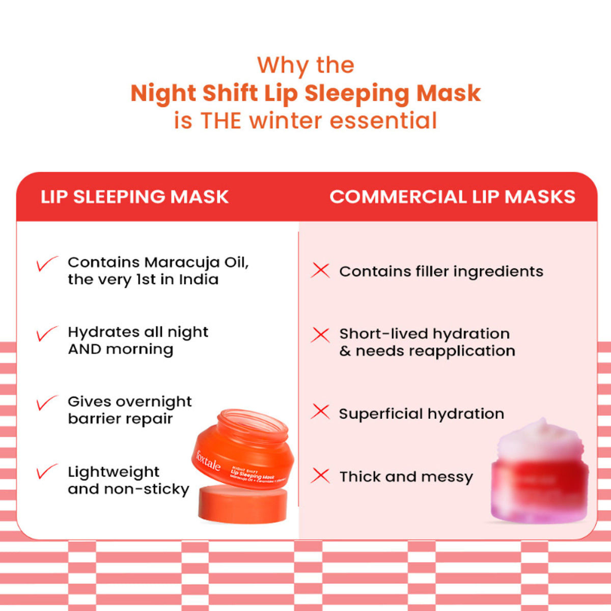 Foxtale Lip Sleeping Mask Maracuja Oil & Watermelon Flavour