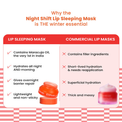 Foxtale Lip Sleeping Mask Maracuja Oil & Watermelon Flavour