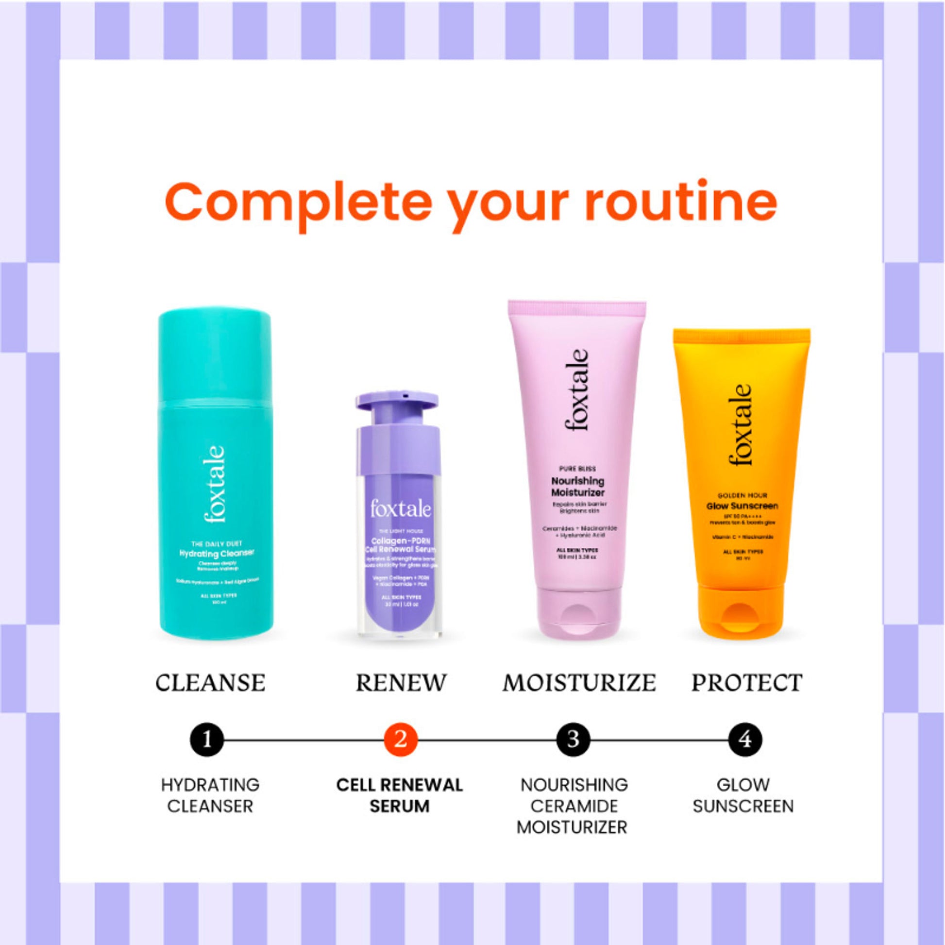 Foxtale Cell Renewal Serum - with Collagen, PDRN, PGA & Niacinamide