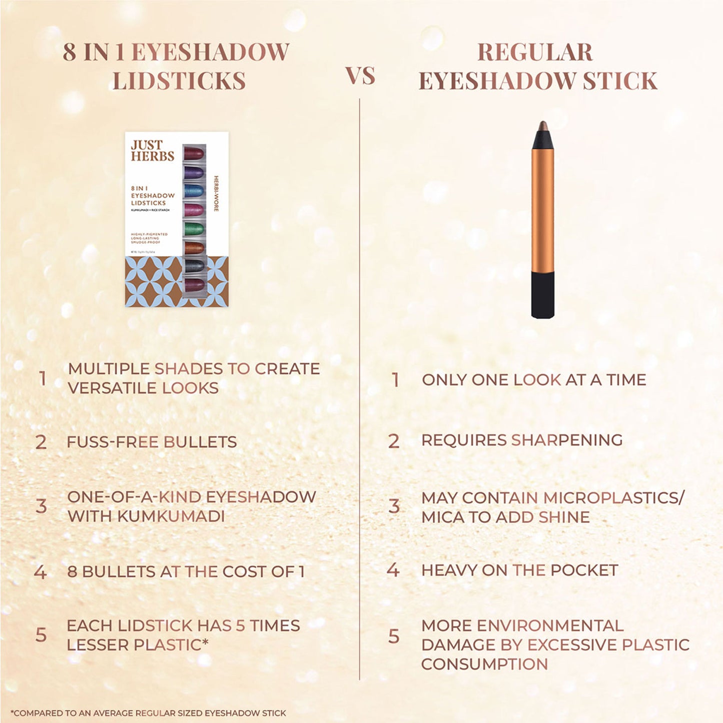 Just Herbs 8 In 1 Eye Shadow Lidsticks Highly-pigmented Long-lasting Smudge-proof - Herbi-wore