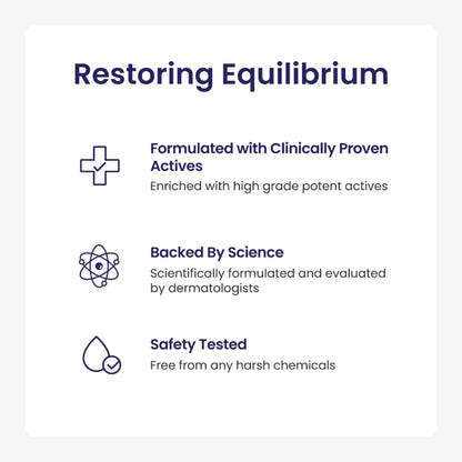 Re'equil Pre Wash Anti-Recurrence Dandruff Lotion