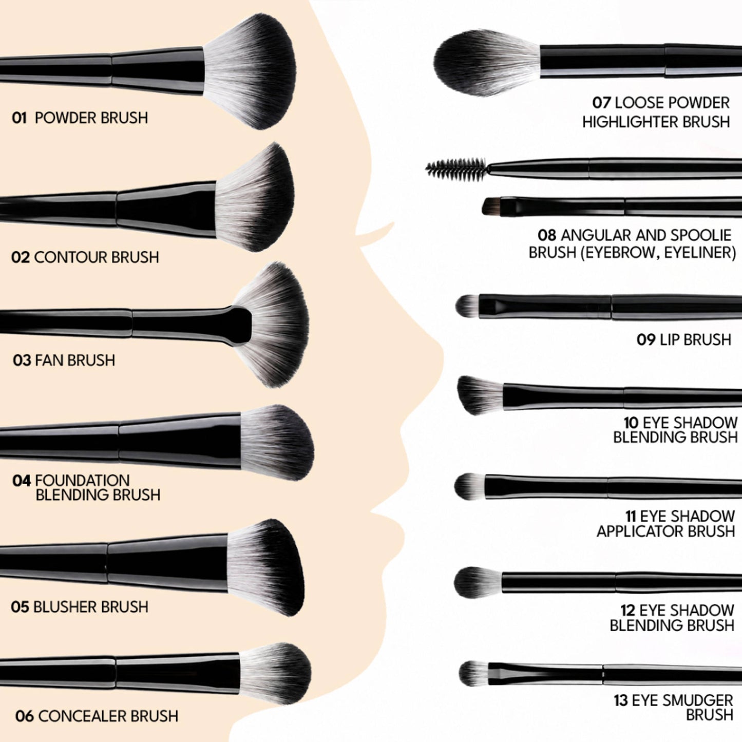 Flicka Professional Super Soft Dense Bristles Hd Finish For Eyes Makeup - 10 Eye Shadow Brush