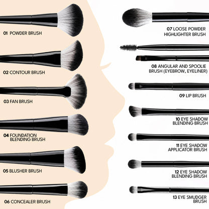 Flicka Professional Super Soft Dense Bristles Hd Finish For Eyes Makeup - 10 Eye Shadow Brush