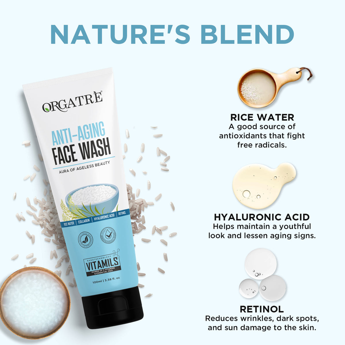 Orgatre Anti-Aging Face Wash With Rice Water, Collagen, Hyaluronic Acid & Retinol For Youthful Skin