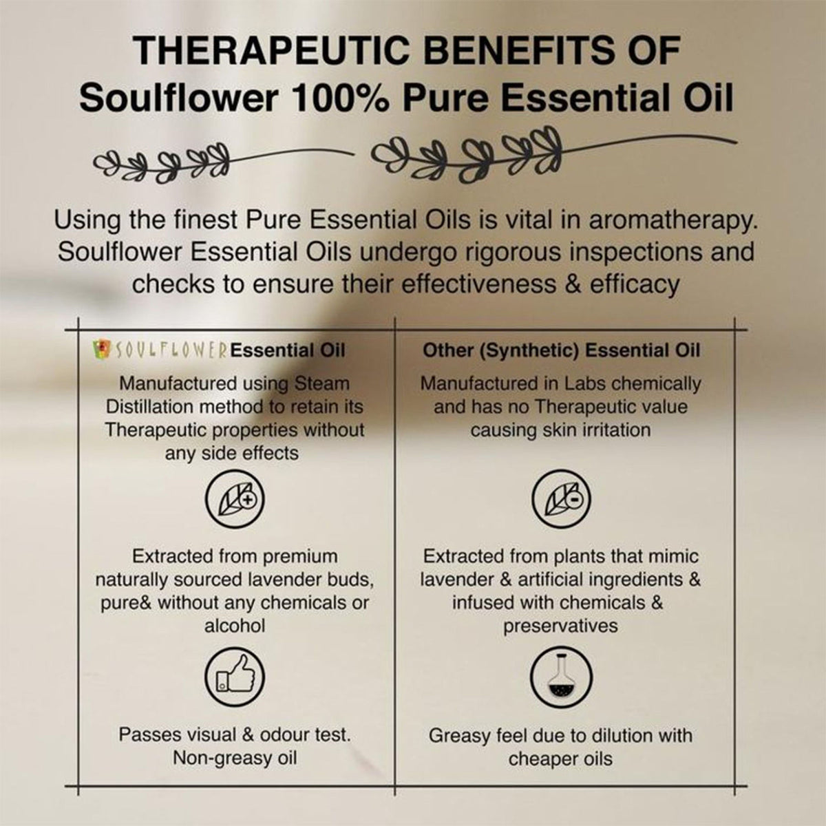 Soulflower Lavender Essential Oil 100% Pure, for Healthy Hair, Skin Steam Inhaler and Sound Sleep