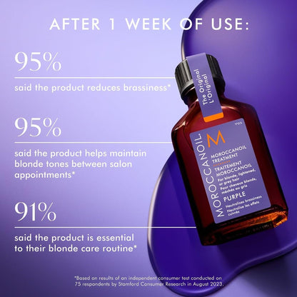 Moroccanoil Purple Treatment Hair Oil