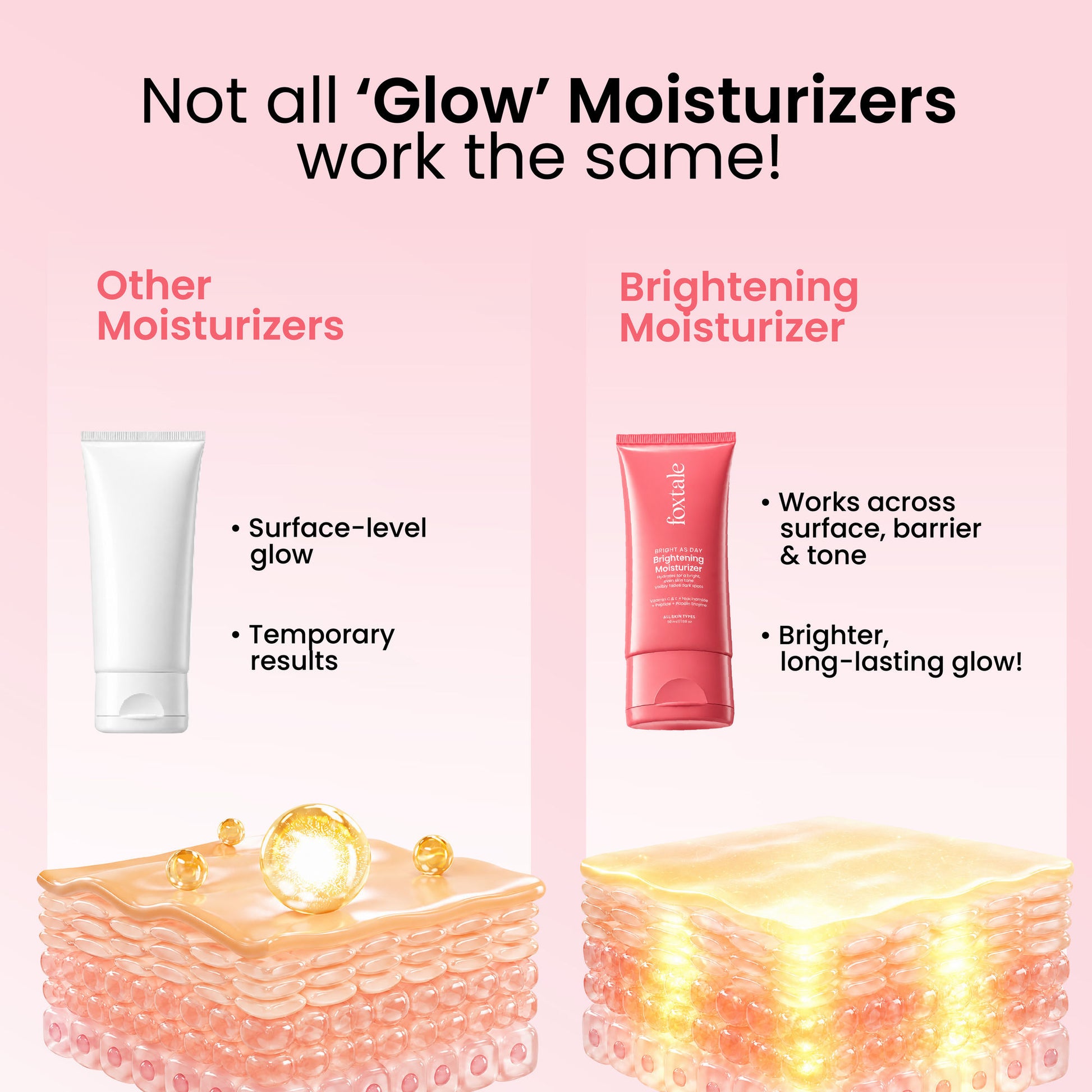 Foxtale Brightening Moisturiser with Vitamin C & Niacinamide
