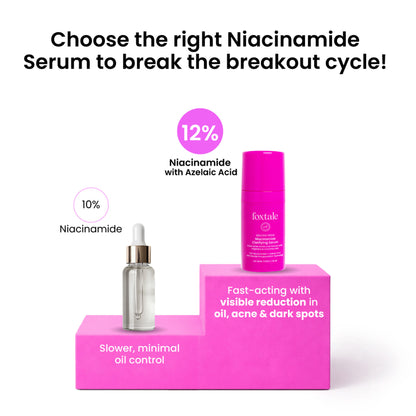 Foxtale 12% Niacinamide Brightening Face Serum, Fades Dark Spots & Acne marks, For Oil Control