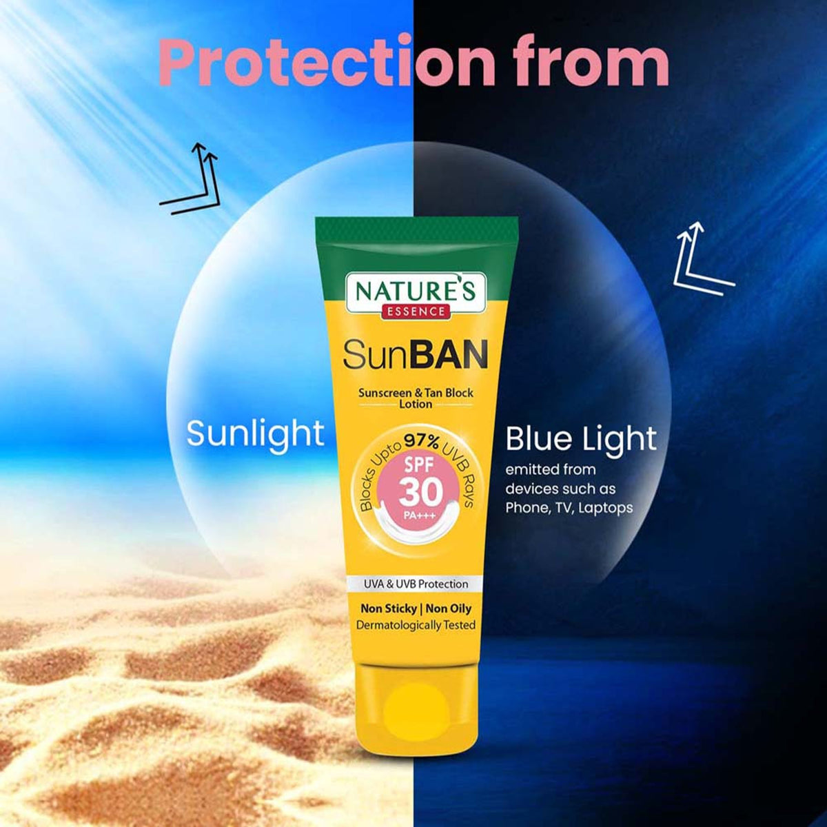 Nature's Essence Sunban Spf 30 Pa+++ Sunscreen & Tan Block Lotion