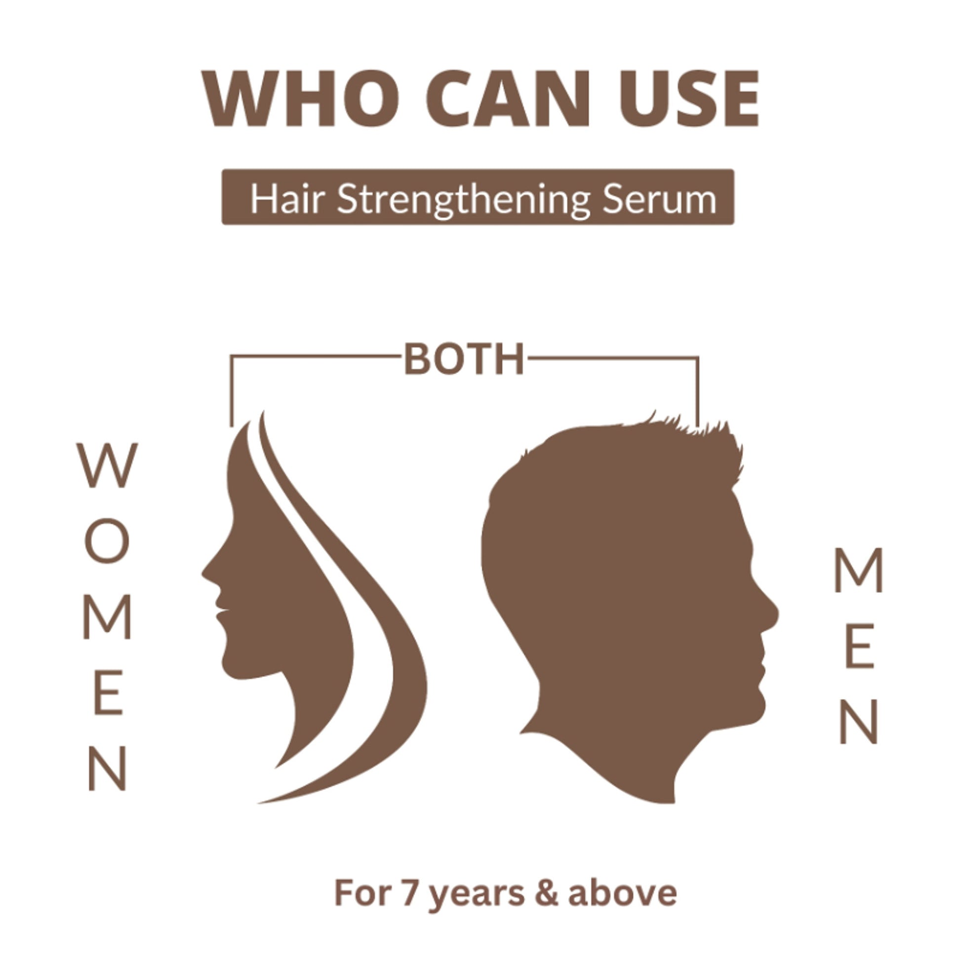Perenne Hair Strengthening Serum With Redensyl