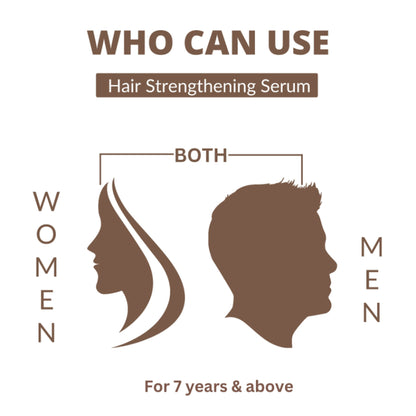 Perenne Hair Strengthening Serum With Redensyl