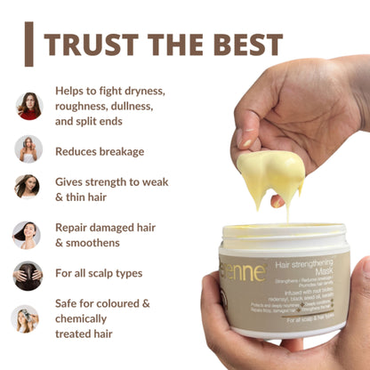 Perenne Hair Strengthening Mask