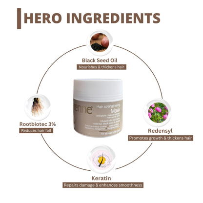 Perenne Hair Strengthening Mask