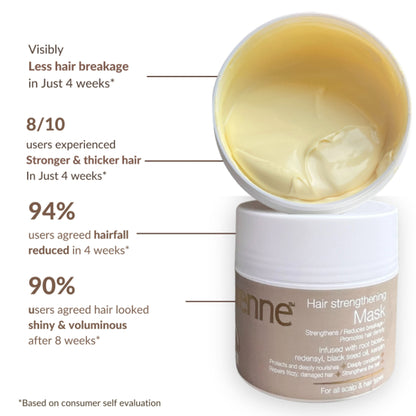 Perenne Hair Strengthening Mask