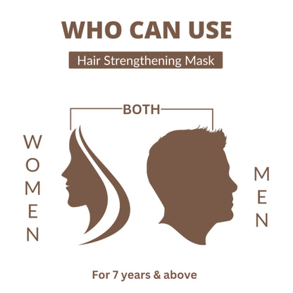 Perenne Hair Strengthening Mask