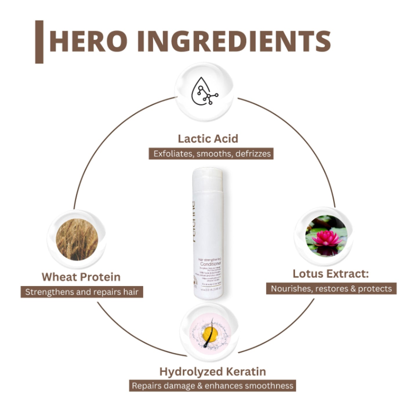 Perenne Hair Strengthening Conditioner With Hydrolyzed Keratin And Wheat Protein