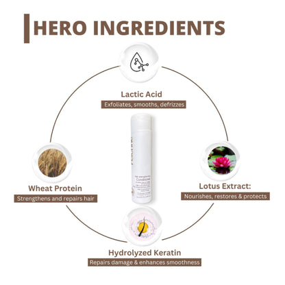 Perenne Hair Strengthening Conditioner With Hydrolyzed Keratin And Wheat Protein
