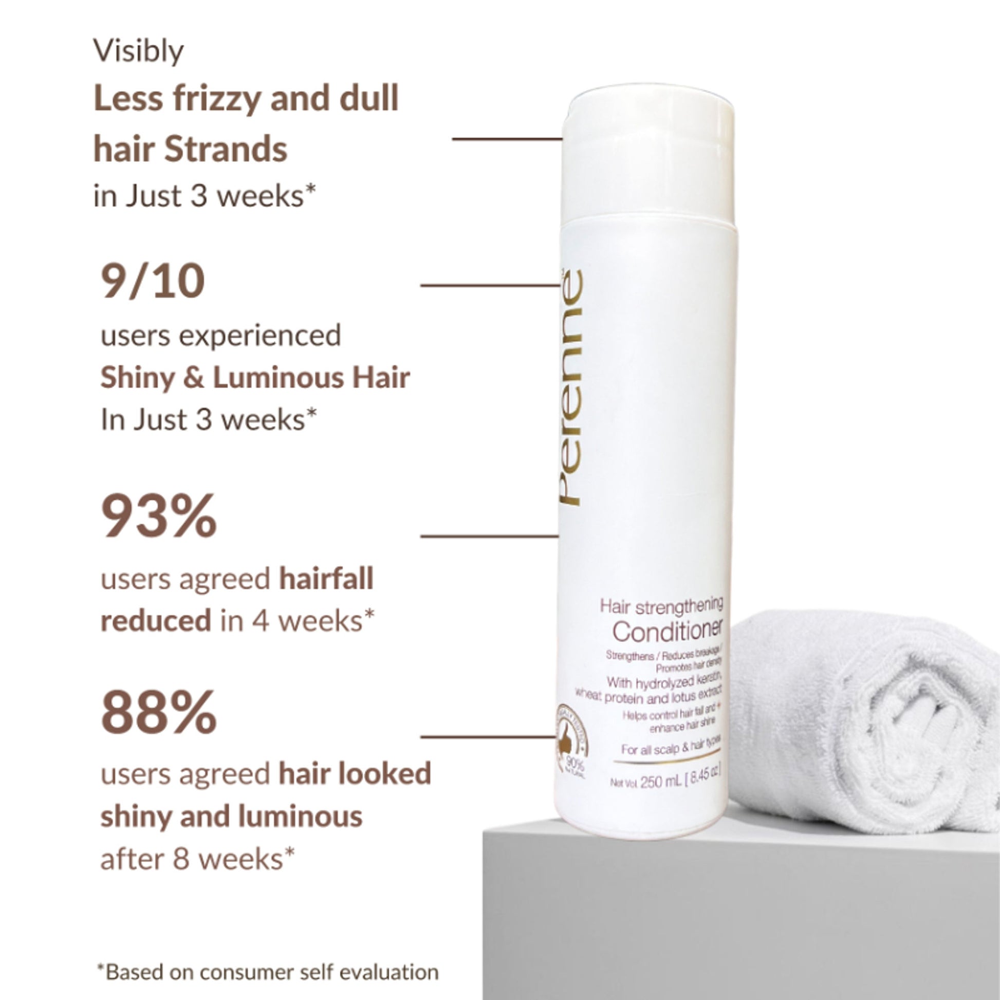 Perenne Hair Strengthening Conditioner With Hydrolyzed Keratin And Wheat Protein