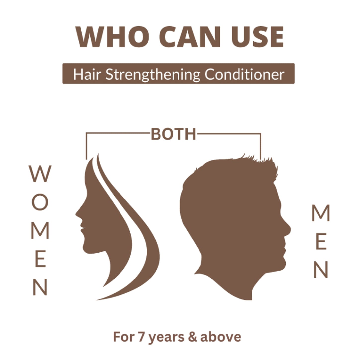 Perenne Hair Strengthening Conditioner With Hydrolyzed Keratin And Wheat Protein