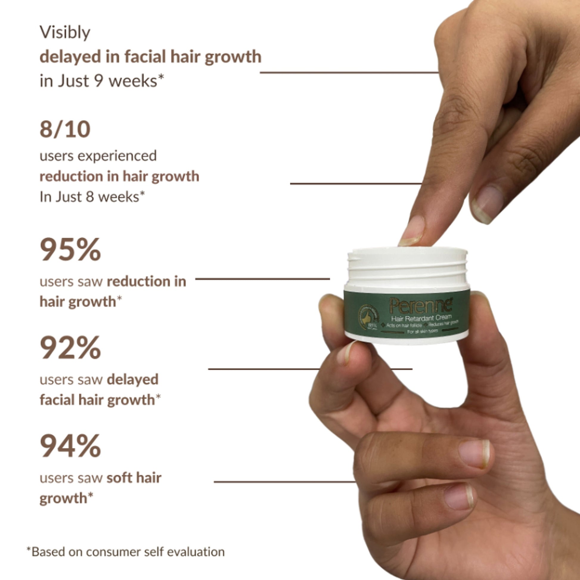 Perenne Hair Retardant Cream for Reducing Facial And Body Hair
