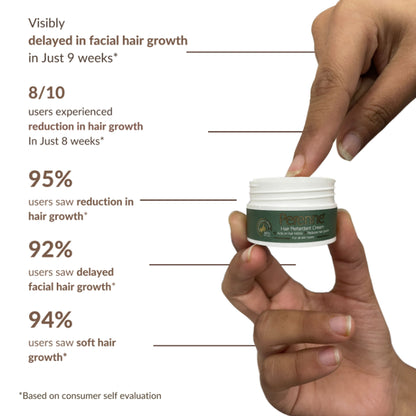 Perenne Hair Retardant Cream for Reducing Facial And Body Hair