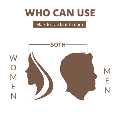 Perenne Hair Retardant Cream for Reducing Facial And Body Hair