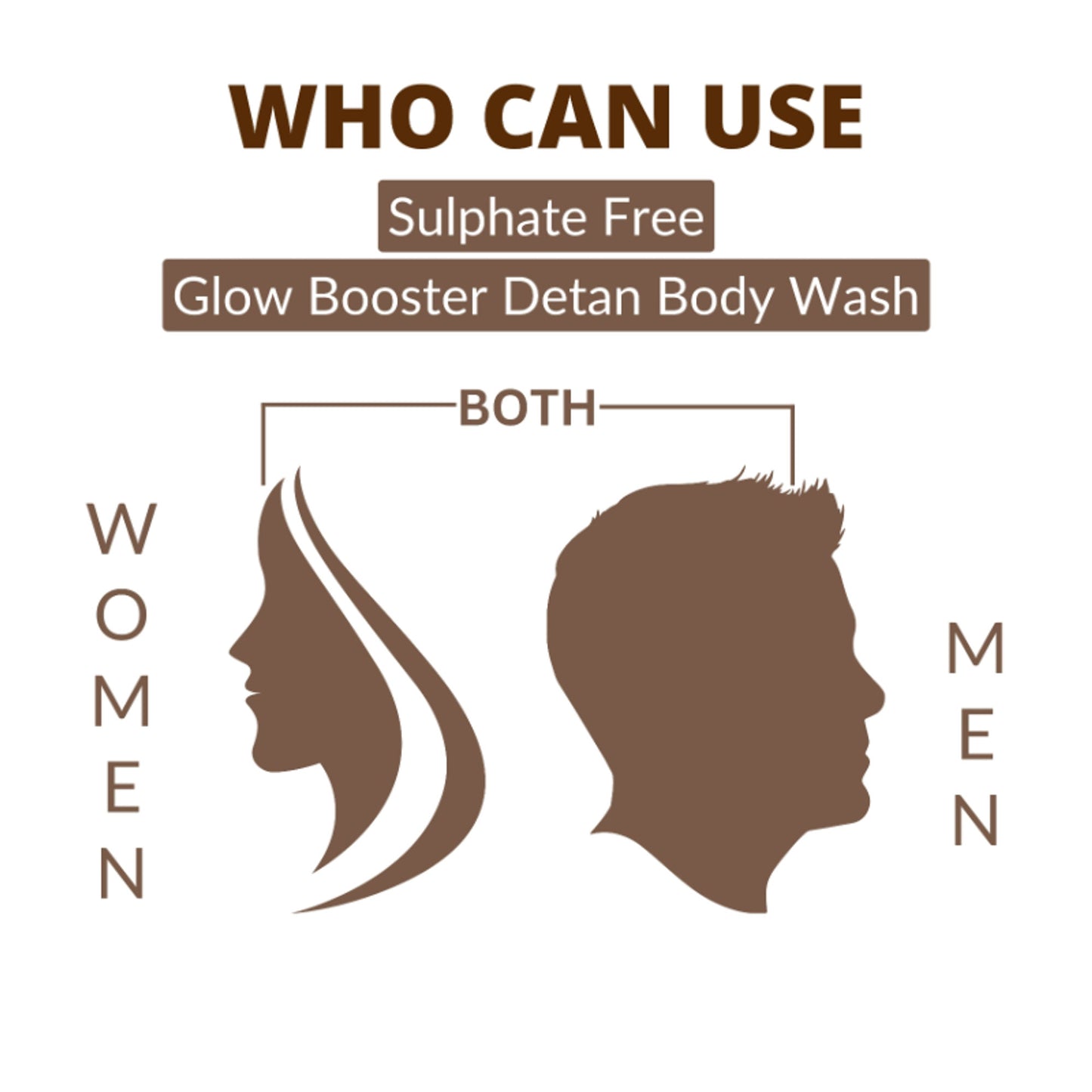 Perenne Sulphate Free Glow Booster Detan Body Wash