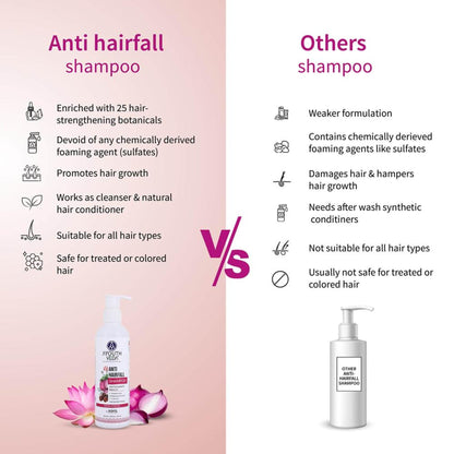 Anti-Hair Fall Shampoo with Neem, Shikakai & 25+ Botanicals to Strengthen Roots & Reduce Hair Fall