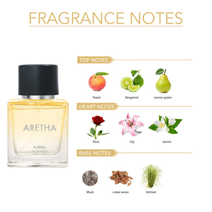 Ajmal Aretha EDP Perfume For Women