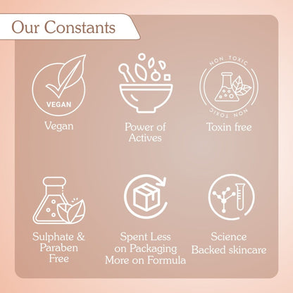 BAKE Rosemary + Rice Water Hair Growth Therapy For Hair Fall & Strengthen Hair Follicles