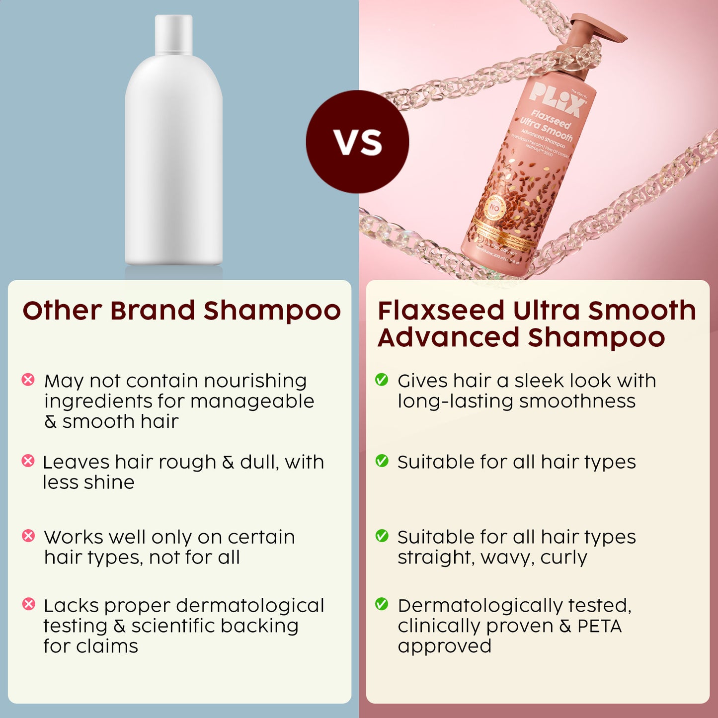 Plix The Plant Fix Flaxseed Ultrasmooth Advanced Shampoo