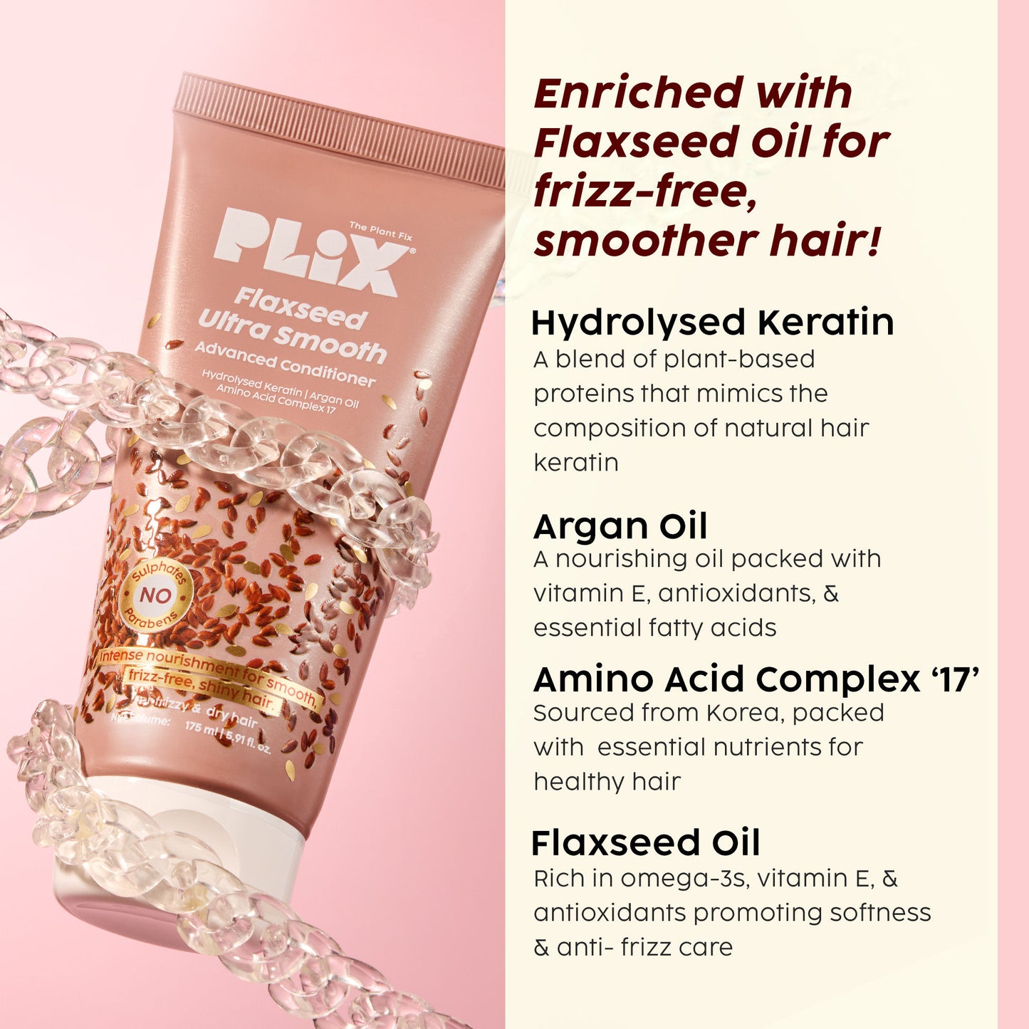 Plix The Plant Fix Flaxseed Ultrasmooth Advanced Conditioner