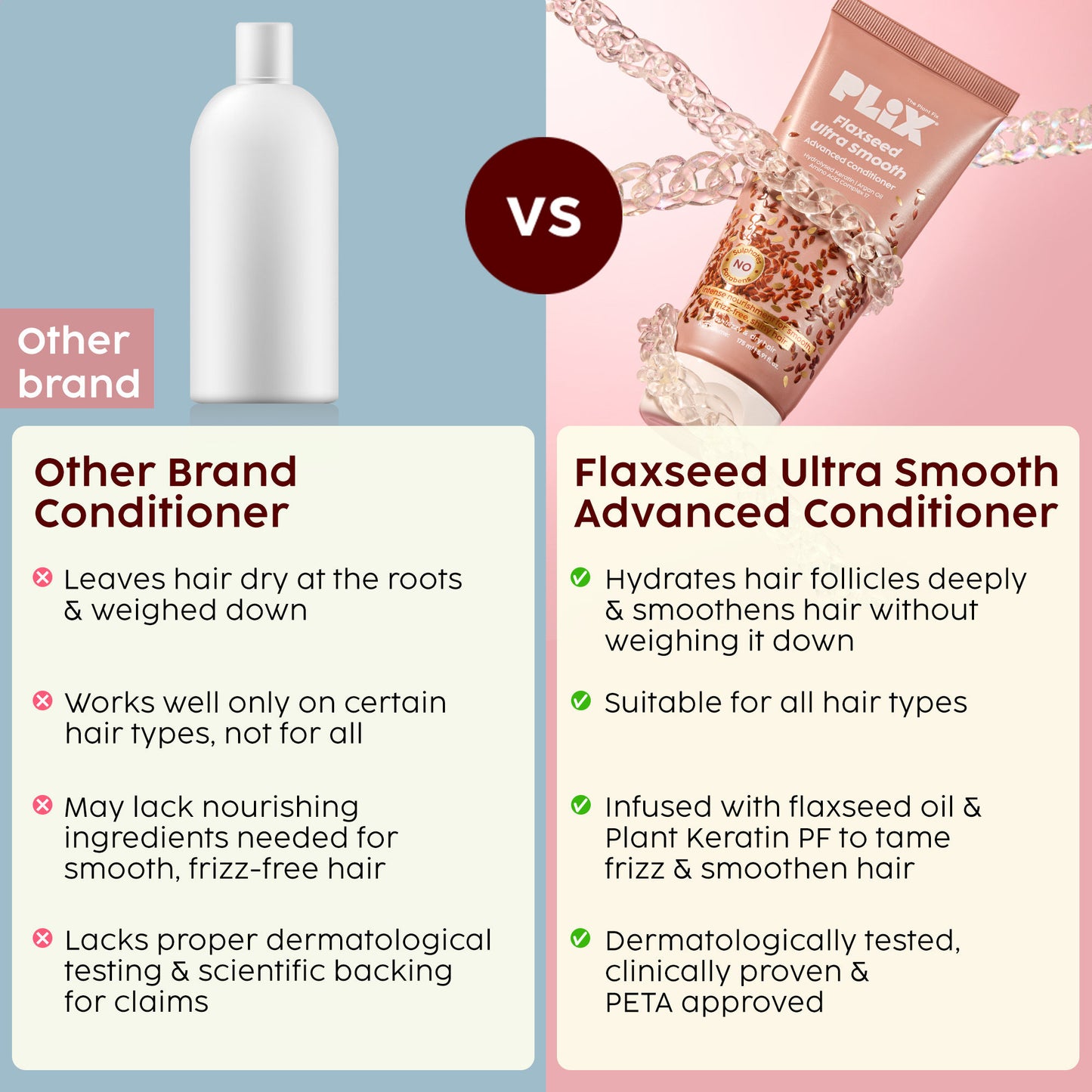Plix The Plant Fix Flaxseed Ultrasmooth Advanced Conditioner
