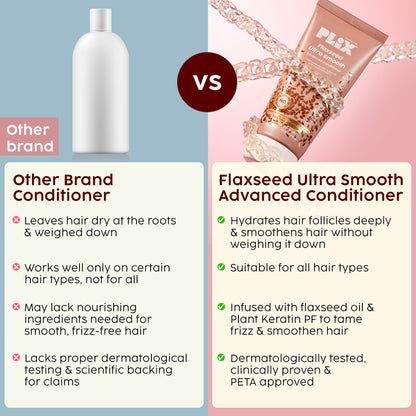 Plix The Plant Fix Flaxseed Ultrasmooth Advanced Conditioner