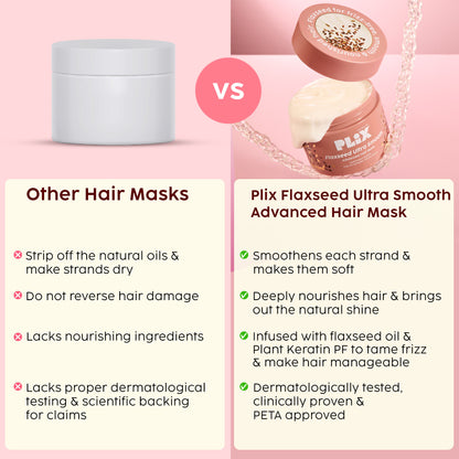 Plix The Plant Fix Flaxseed Keratin Smoothening Mask