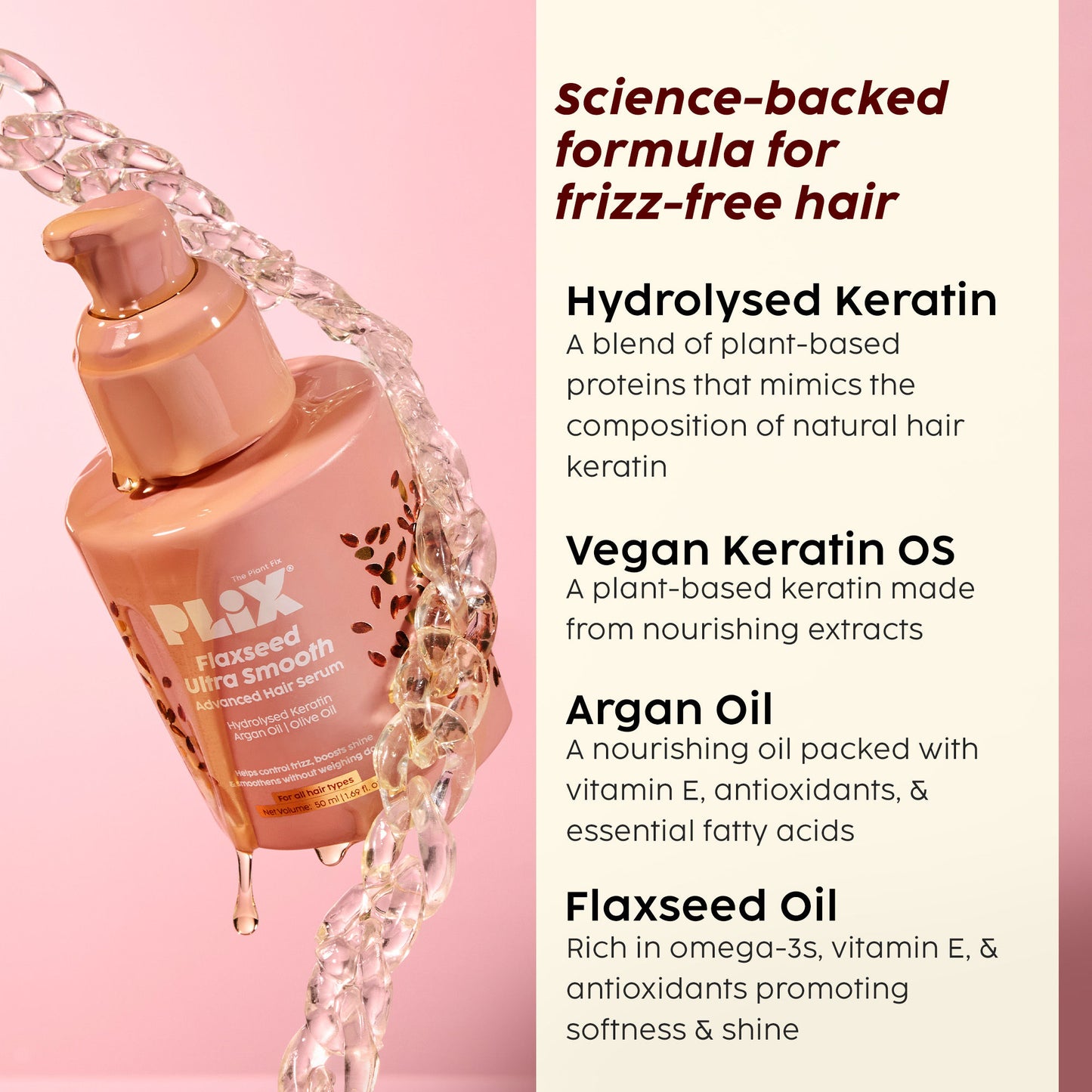 Plix The Plant Fix Flaxseed Keratin Smoothening Anti-Frizz Serum