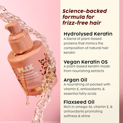 Plix The Plant Fix Flaxseed Keratin Smoothening Anti-Frizz Serum