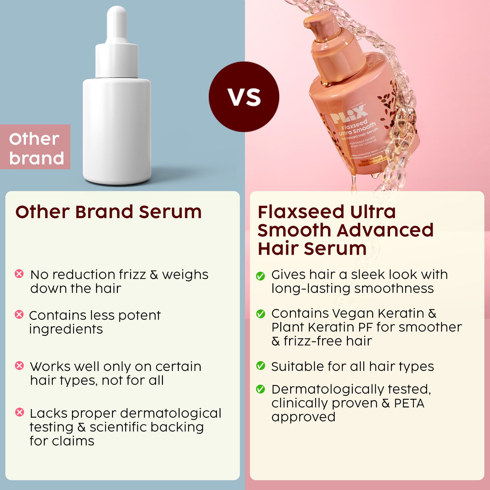 Plix The Plant Fix Flaxseed Keratin Smoothening Anti-Frizz Serum