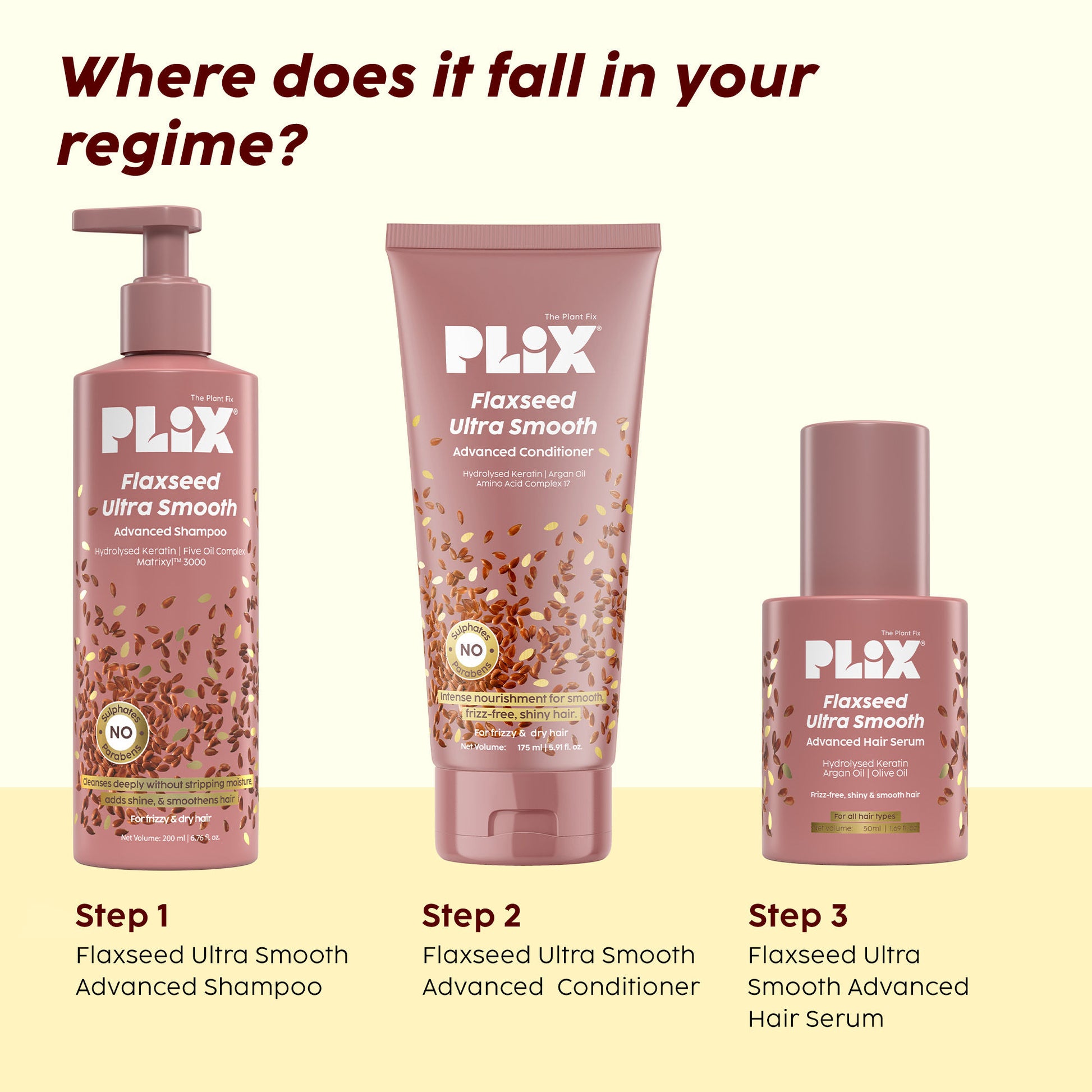 Plix The Plant Fix Flaxseed Keratin Smoothening Anti-Frizz Serum