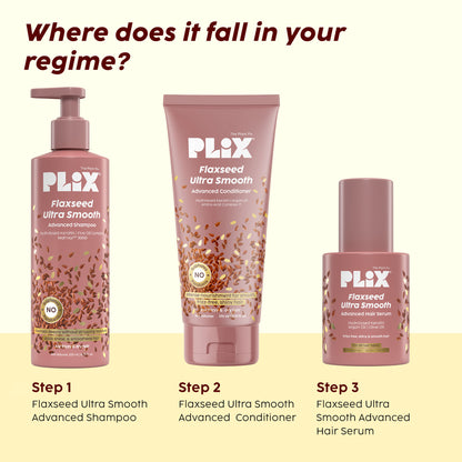 Plix The Plant Fix Flaxseed Keratin Smoothening Anti-Frizz Serum