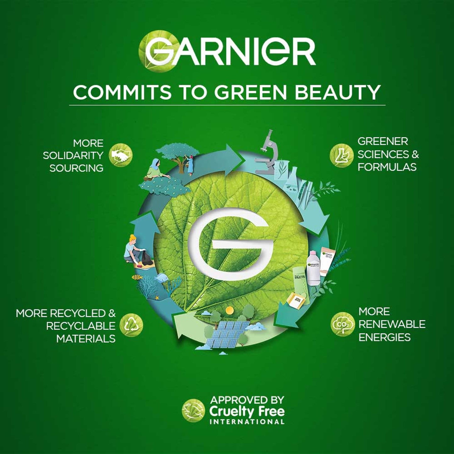 Garnier Skin Naturals, Wrinkle Lift Anti-Ageing Cream