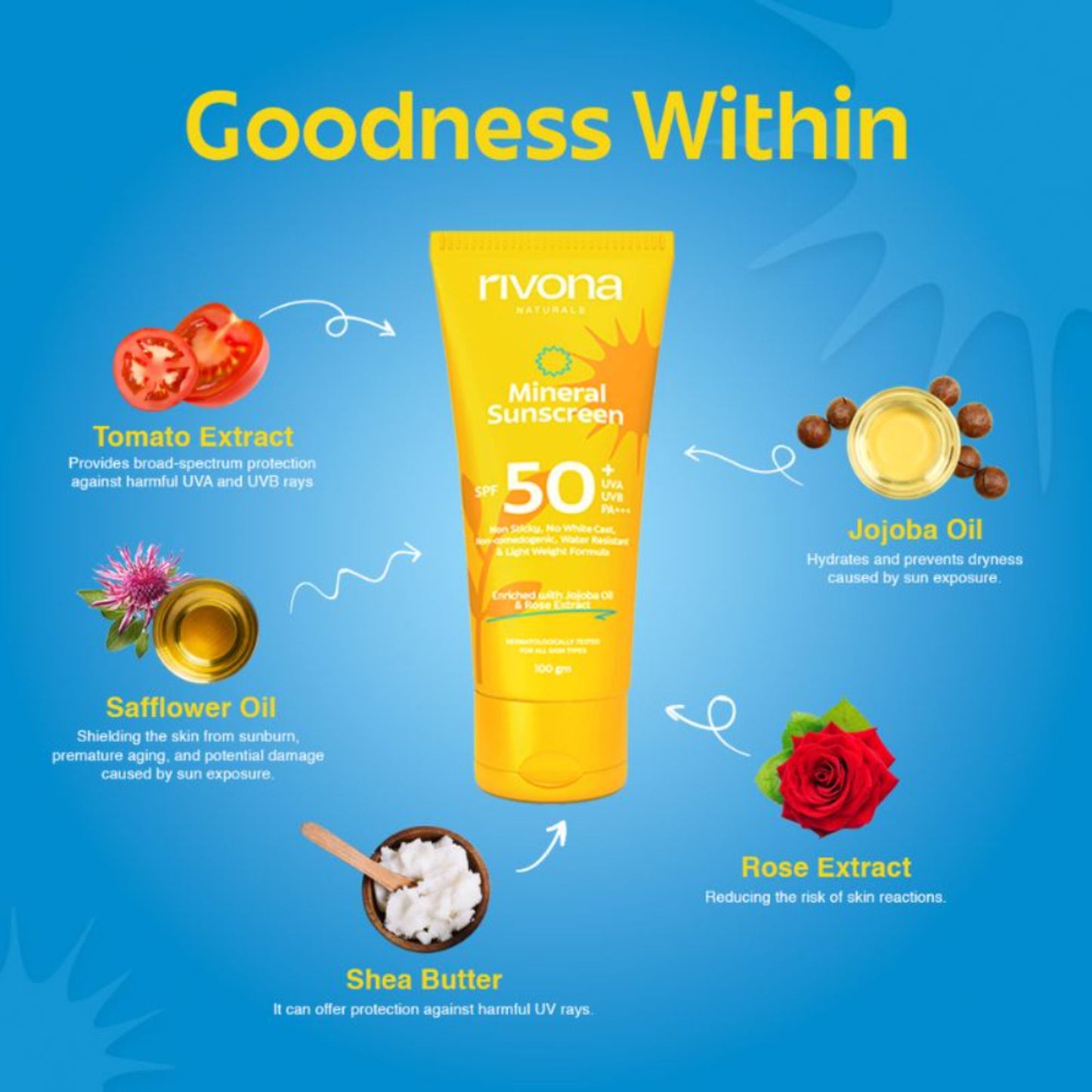 Rivona Naturals Mineral Sunscreen SPF 50 PA+++ Non-Sticky And No White Cast For All Skin Types