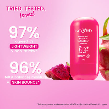 Dot & Key Dragon Fruit Bounce Sunscreen In-Vivo Tested SPF 50+ PA++++, With New-Age UV Filters